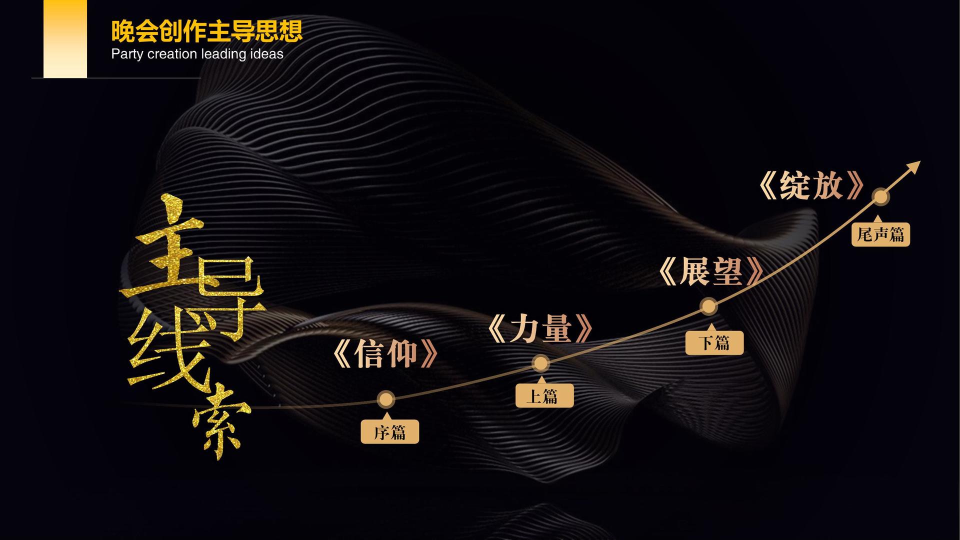 前沿影视完成年度重点项目社会效益评估